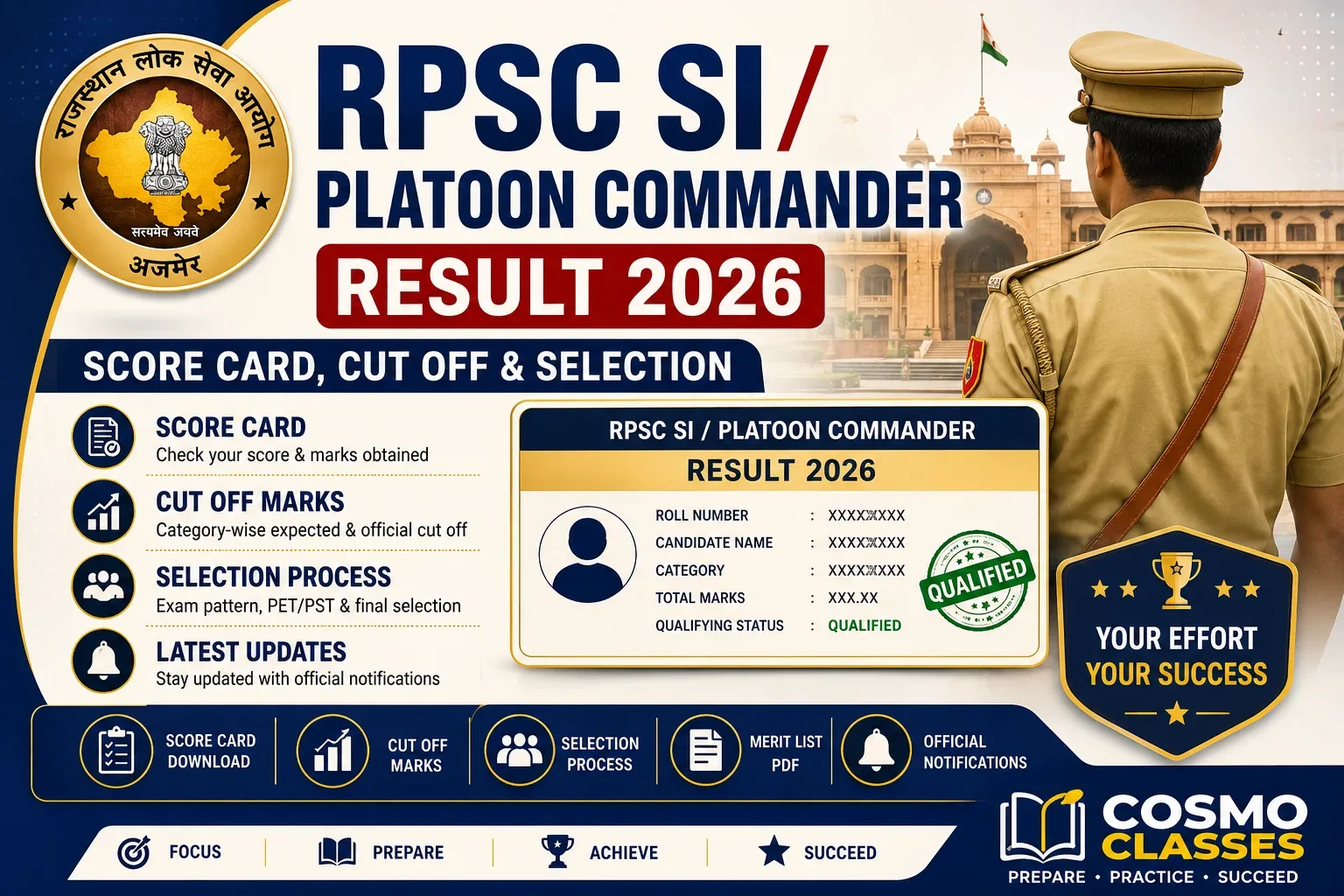 RPSC SI / Platoon Commander Result 2026: Score Card, Cut Off & Selection