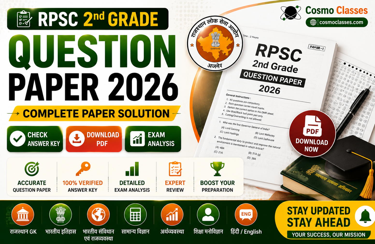 RPSC 2nd Grade Question Paper 2026