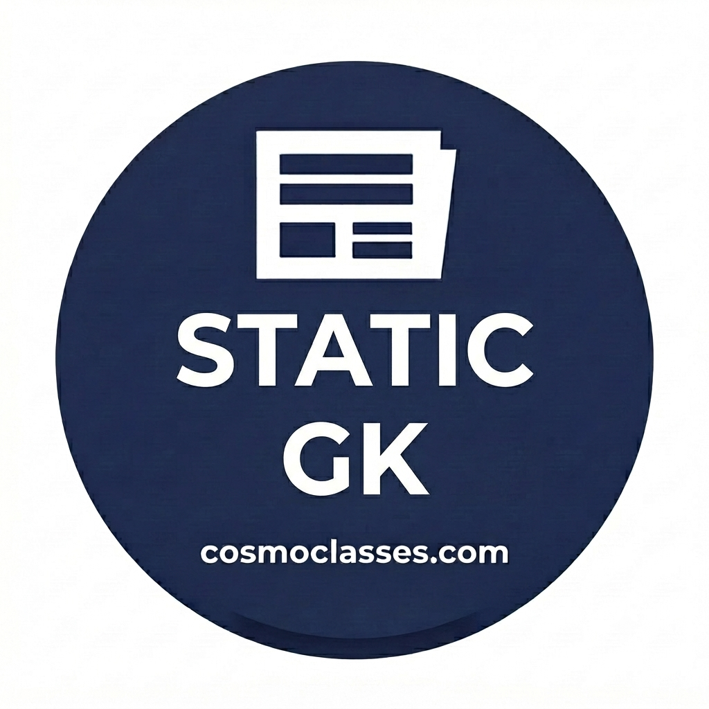 Static GK MCQs