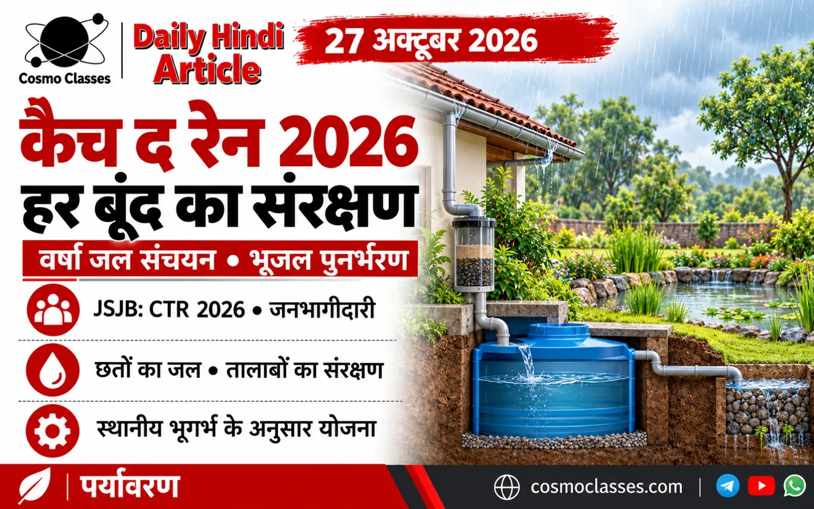 छत से वर्षा जल संग्रह, फिल्टर, भंडारण टंकी और तालाब संरक्षण को दर्शाता शैक्षिक चित्र