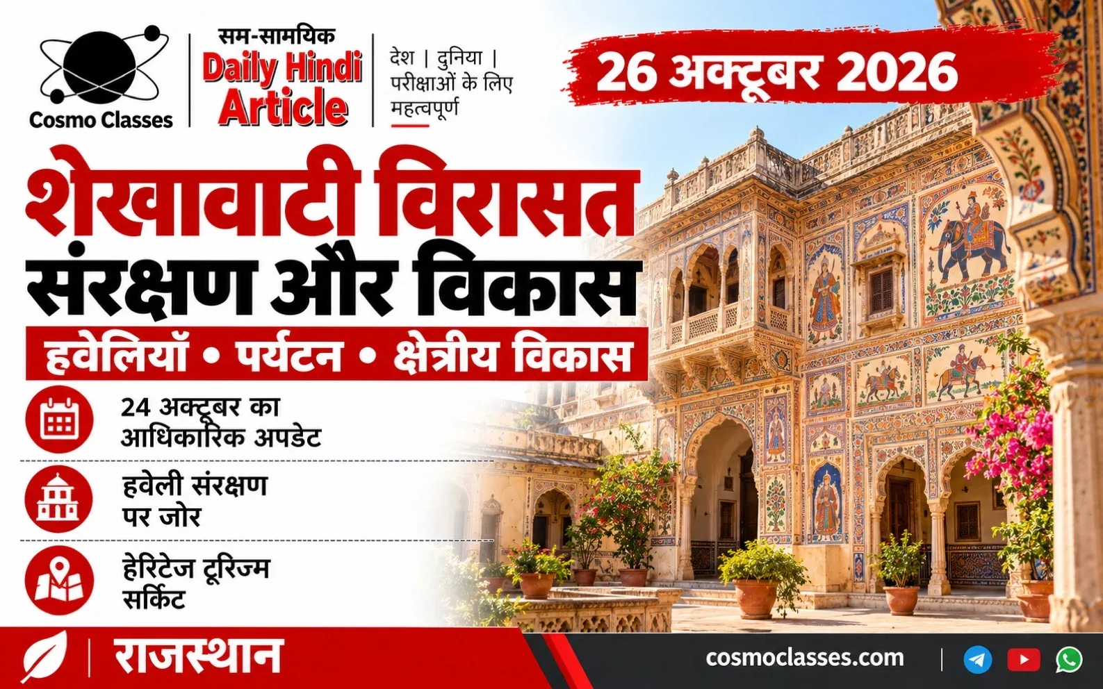 शेखावाटी की चित्रित हवेलियों, विरासत संरक्षण और पर्यटन विकास को दर्शाता संपादकीय चित्र