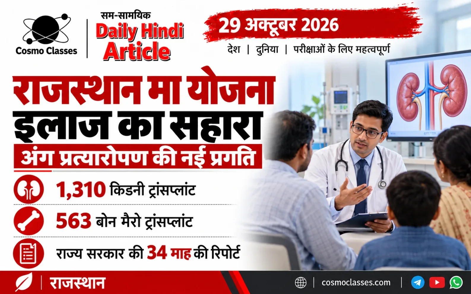 राजस्थान मा योजना की प्रगति दर्शाता अस्पताल, चिकित्सक और परिवार का चित्रात्मक इन्फोग्राफिक