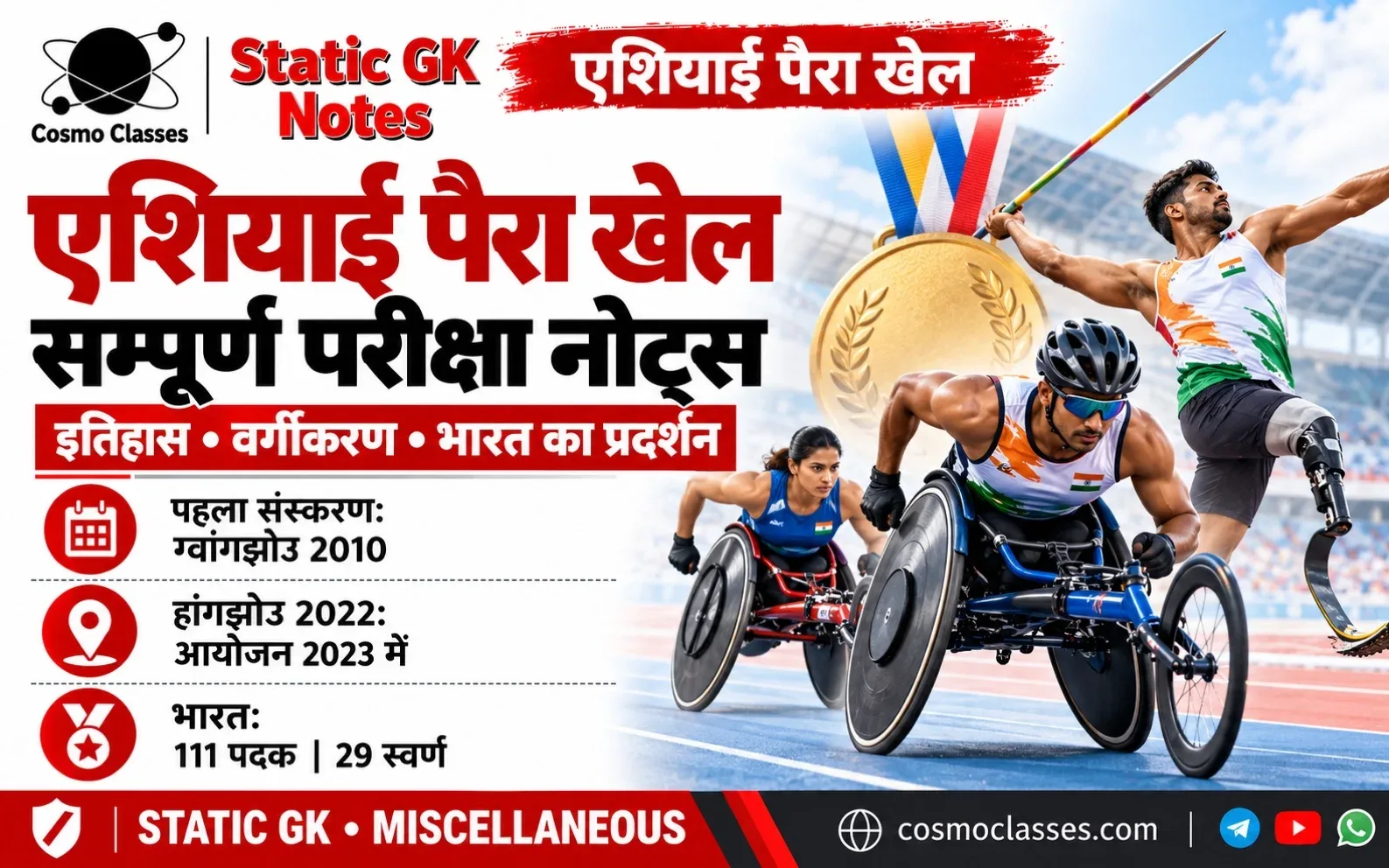 एशियाई पैरा खेलों के इतिहास, वर्गीकरण और भारत के प्रदर्शन पर Cosmo Classes का चित्रात्मक अध्ययन ग्राफिक