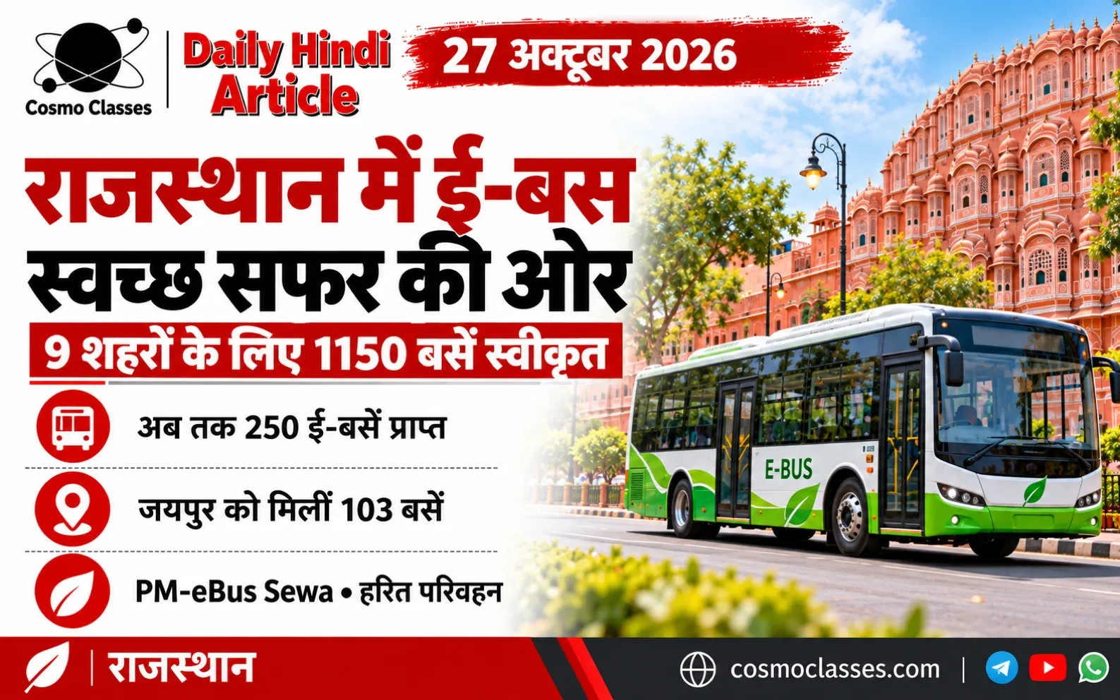 जयपुर की स्थापत्य पृष्ठभूमि में इलेक्ट्रिक बस और राजस्थान की ई-बस योजना के प्रमुख तथ्य दर्शाता चित्र