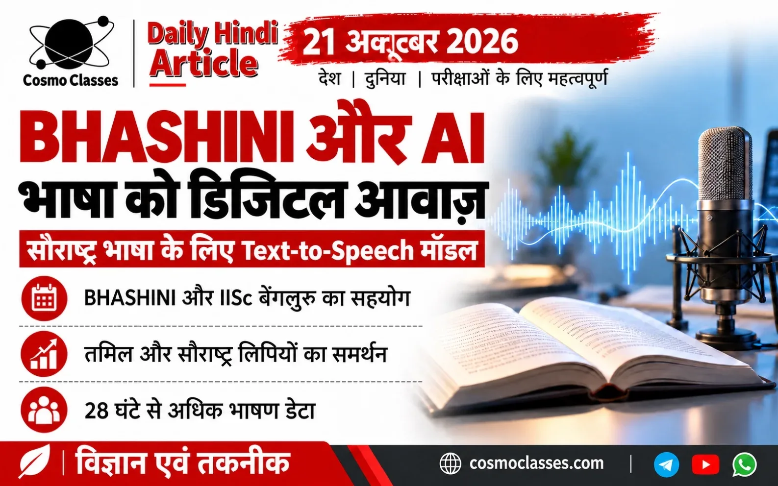 BHASHINI और IISc के सौराष्ट्र भाषा TTS मॉडल दर्शाती पुस्तक, माइक्रोफोन और ऑडियो तरंग का सांकेतिक चित्र