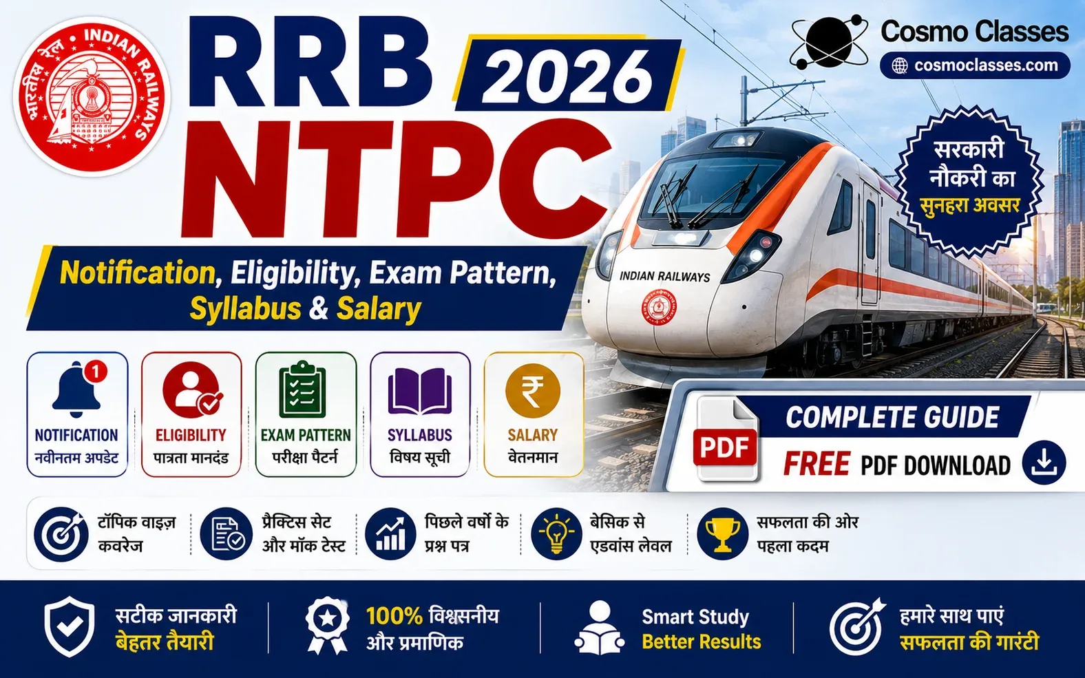 RRB NTPC 2026 Recruitment Notification Graduate CBT-2