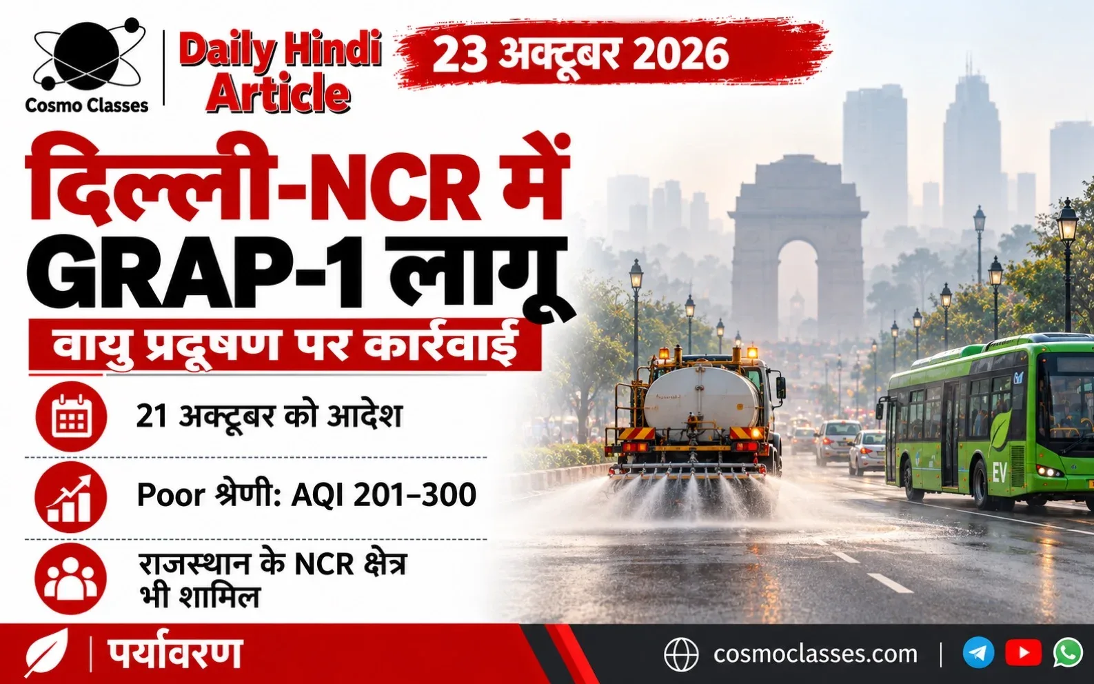 दिल्ली-NCR में GRAP-1, AQI श्रेणी और धूल नियंत्रण दर्शाता चित्रात्मक ग्राफिक, Cosmo Classes लोगो सहित