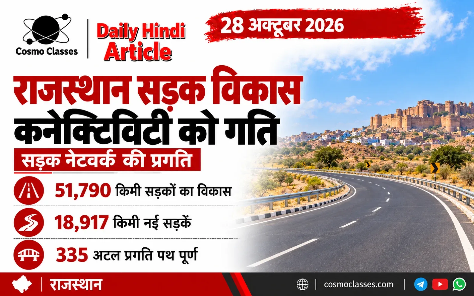 राजस्थान सड़क विकास को दर्शाता सड़क और ग्रामीण बस्ती का चित्रात्मक इन्फोग्राफिक