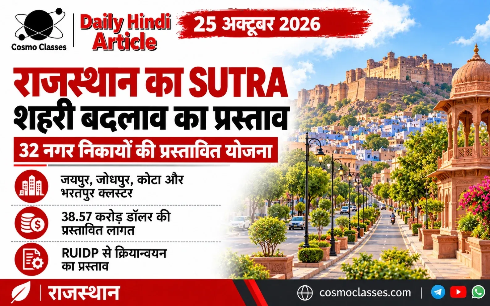 राजस्थान के प्रस्तावित SUTRA शहरी सुधार कार्यक्रम के 32 नगर निकायों और वित्तपोषण को समझाता चित्रात्मक ग्राफिक