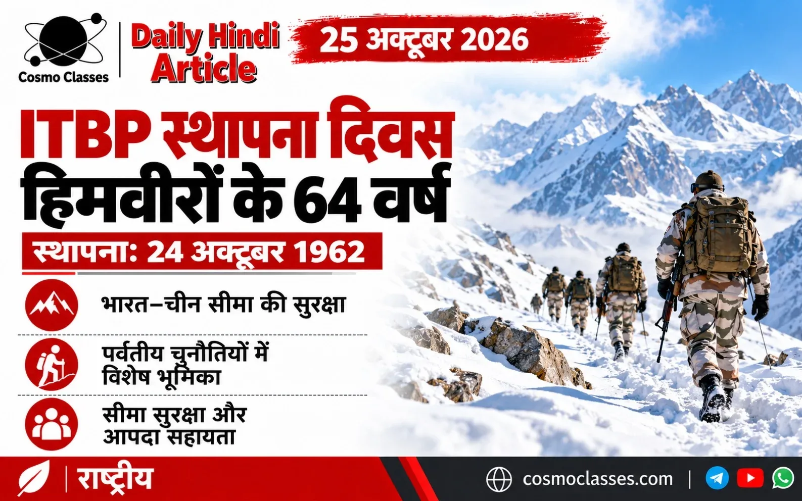 हिमालय में ITBP की सीमा सुरक्षा भूमिका और 24 अक्टूबर 1962 की स्थापना दर्शाता चित्रात्मक ग्राफिक