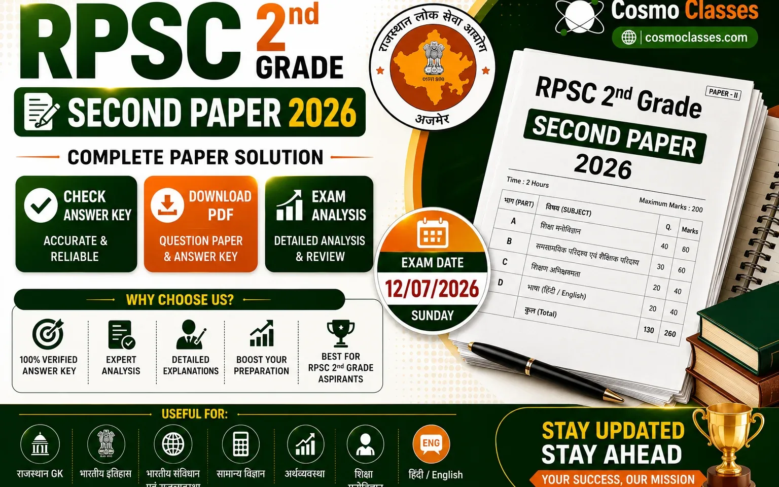 RPSC 2nd Grade Second Paper Answer Key 2026 Solution PDF