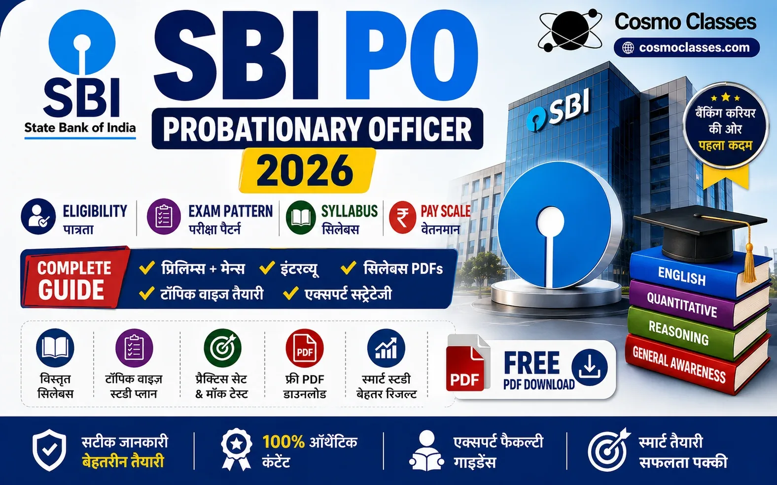 SBI PO Recruitment 2026 notification 1500 posts eligibility exam pattern syllabus salary