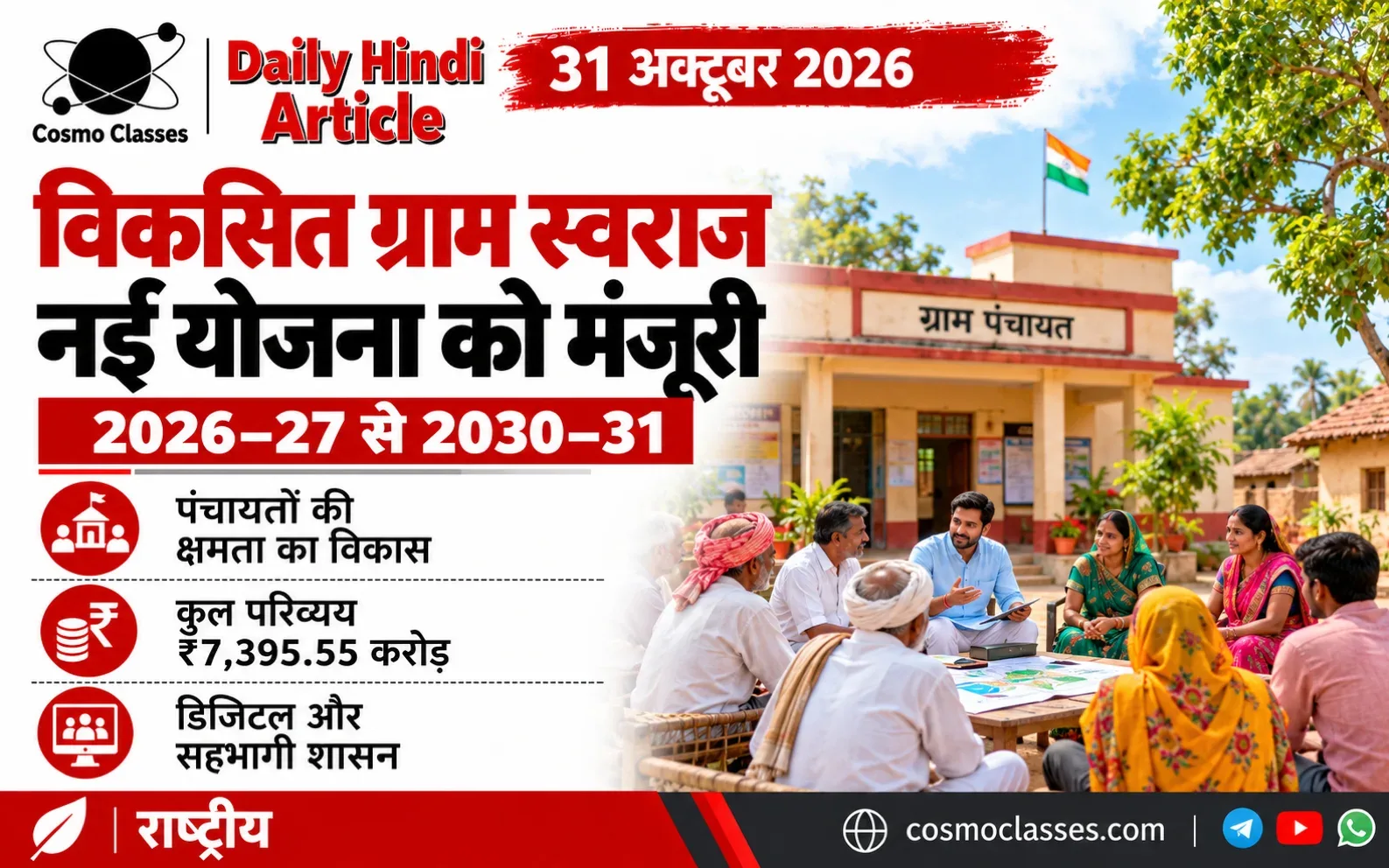 विकसित ग्राम स्वराज योजना, पंचायत भवन और ग्रामीण विकास चर्चा का चित्रात्मक इन्फोग्राफिक