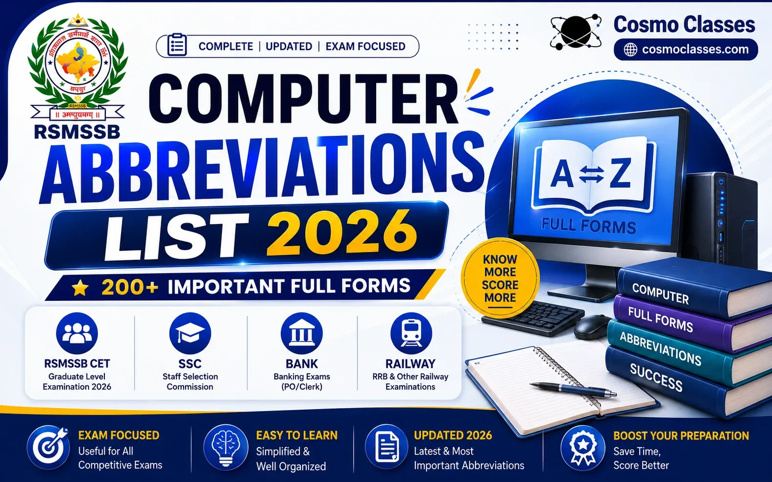 Computer Abbreviations List 2026: 200+ Important Full Forms for RSMSSB CET, SSC, Bank & Railway Exams