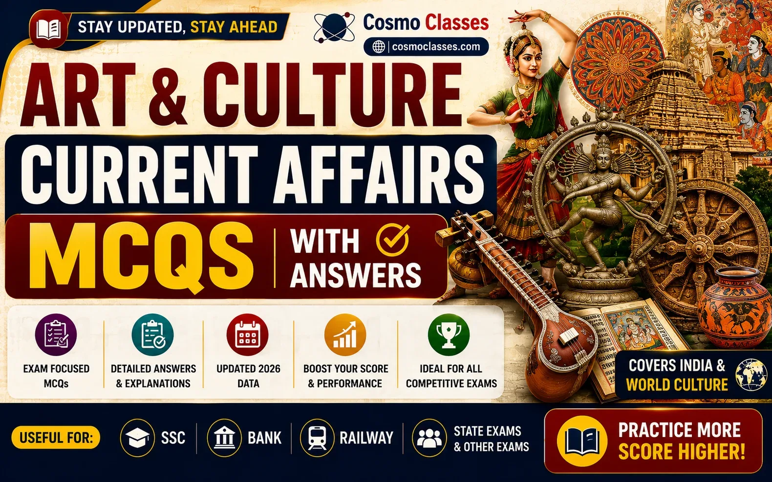 Art & Culture Current Affairs MCQs with Answers