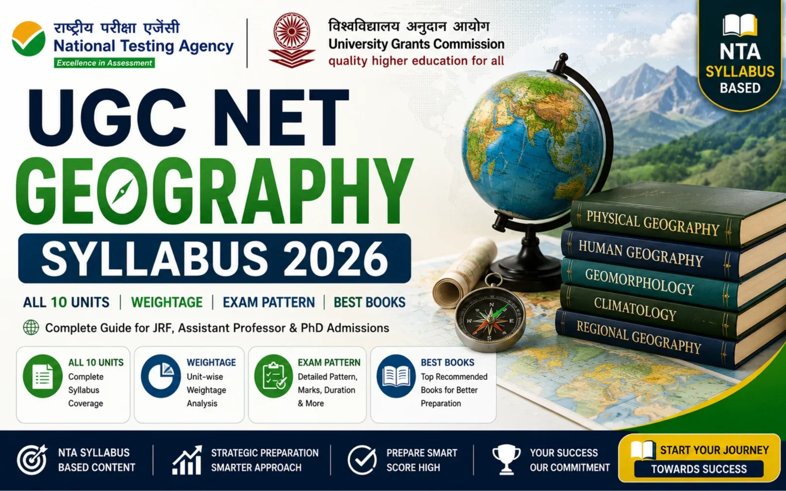 UGC NET Geography Syllabus 2026: All 10 Units, Weightage, Exam Pattern & Best Books