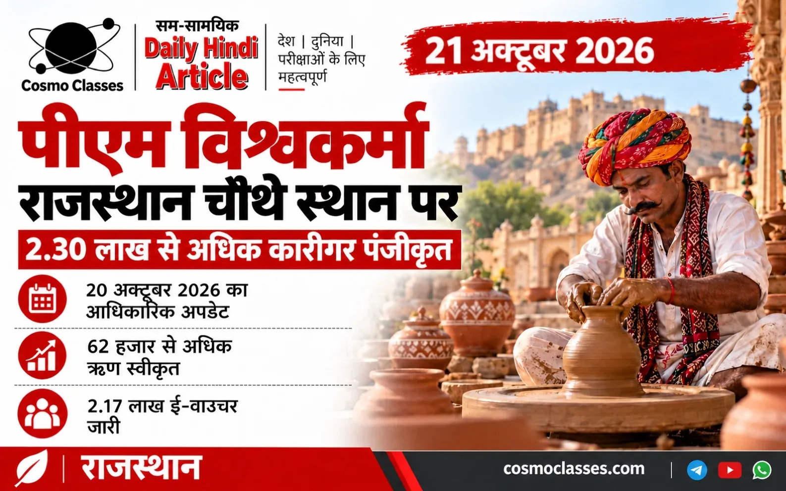 पीएम विश्वकर्मा योजना में राजस्थान की उपलब्धियों और कारीगर का सांकेतिक चित्र; Cosmo Classes तथा social channel लोगो