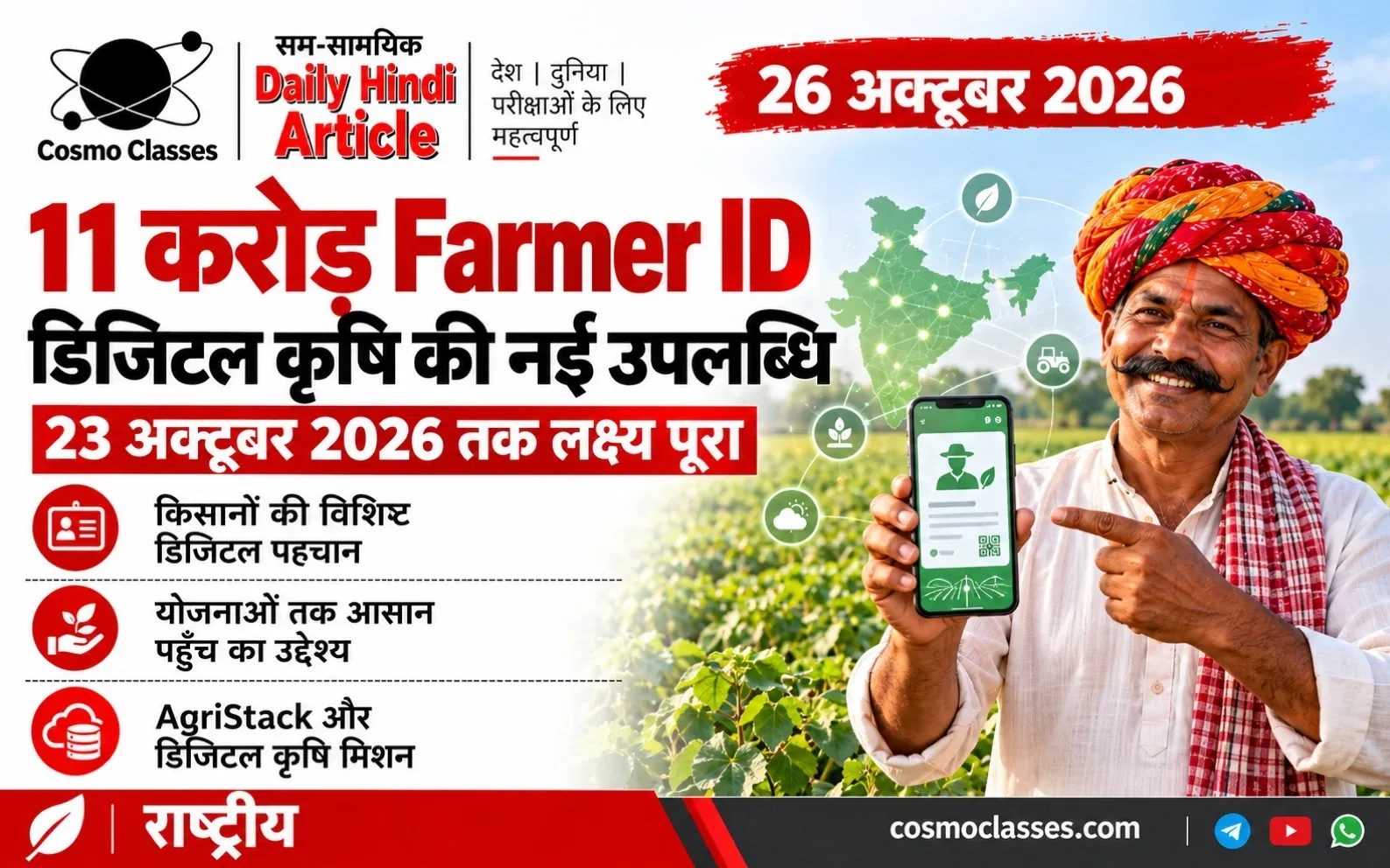 खेत में किसान और डिजिटल पहचान के माध्यम से 11 करोड़ Farmer IDs की उपलब्धि समझाता चित्र