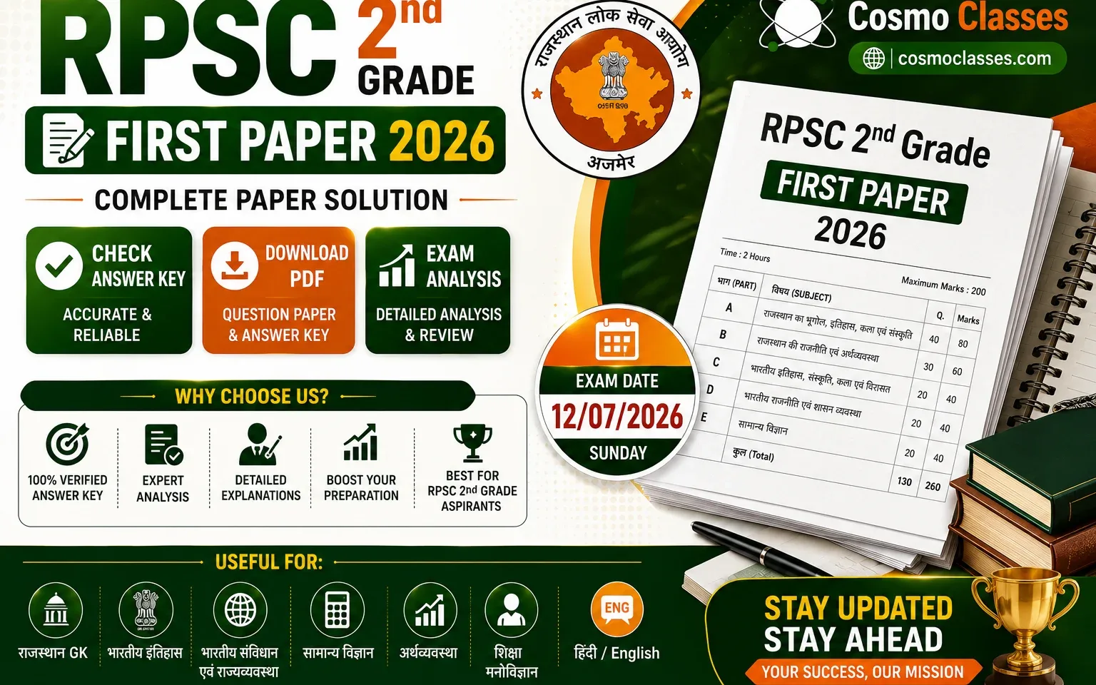 RPSC 2nd Grade First Paper Answer Key 2026 Solution PDF