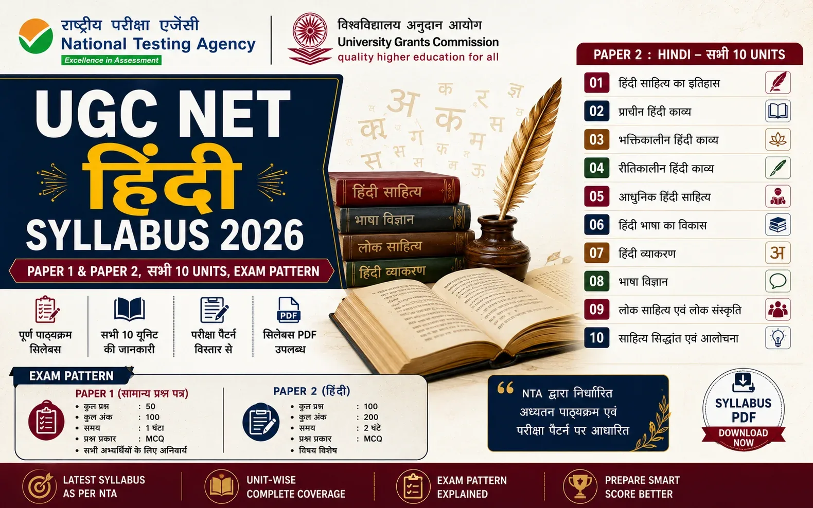 UGC NET Hindi Syllabus 2026: Paper 1 & 2, सभी 10 Units, Exam Pattern