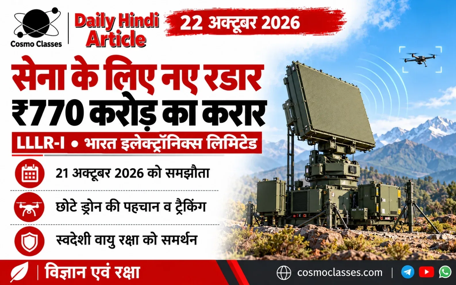 LLLR-I रडार अनुबंध पर जानकारी के साथ रडार और छोटे हवाई लक्ष्यों का चित्रात्मक दृश्य; उपकरण का तकनीकी चित्र नहीं