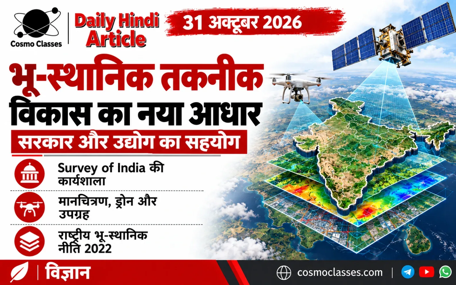 ड्रोन, उपग्रह और मानचित्र परतों के साथ भू-स्थानिक तकनीक का चित्रात्मक इन्फोग्राफिक