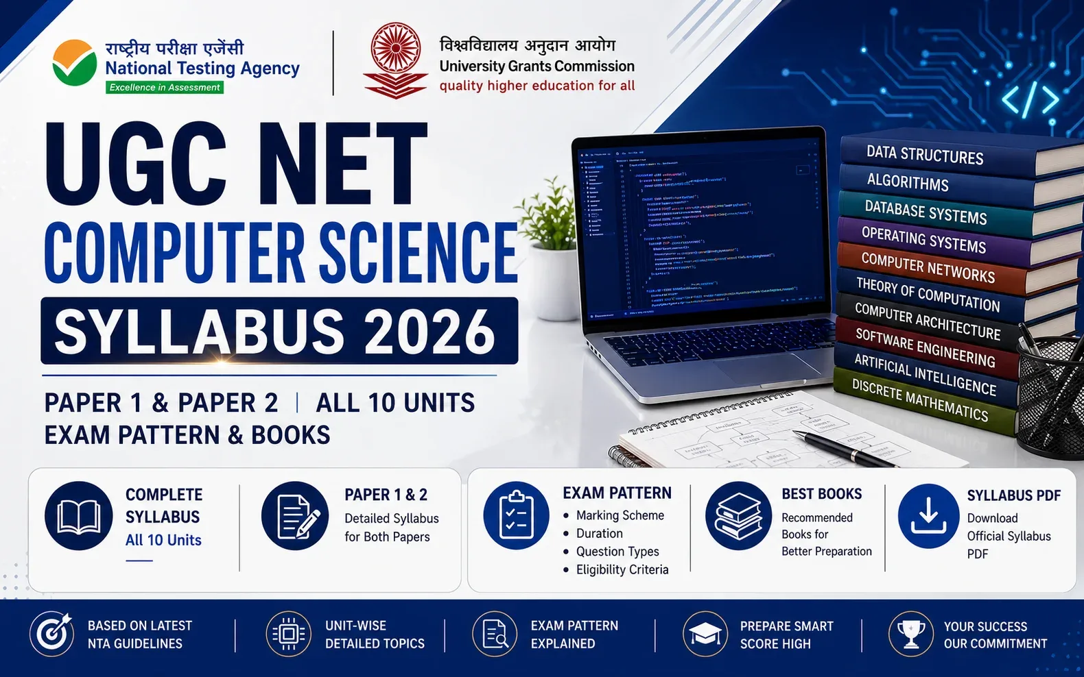 UGC NET Computer Science Syllabus 2026: Paper 1 & 2, All 10 Units, Exam Pattern & Books