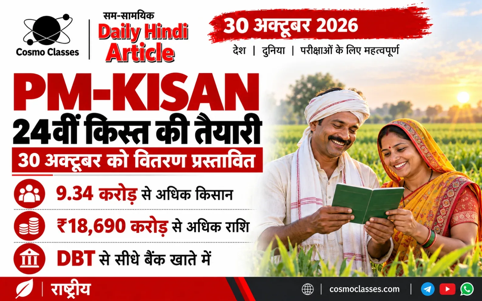 PM-KISAN की प्रस्तावित 24वीं किस्त, किसान परिवार और खेतों का चित्रात्मक इन्फोग्राफिक