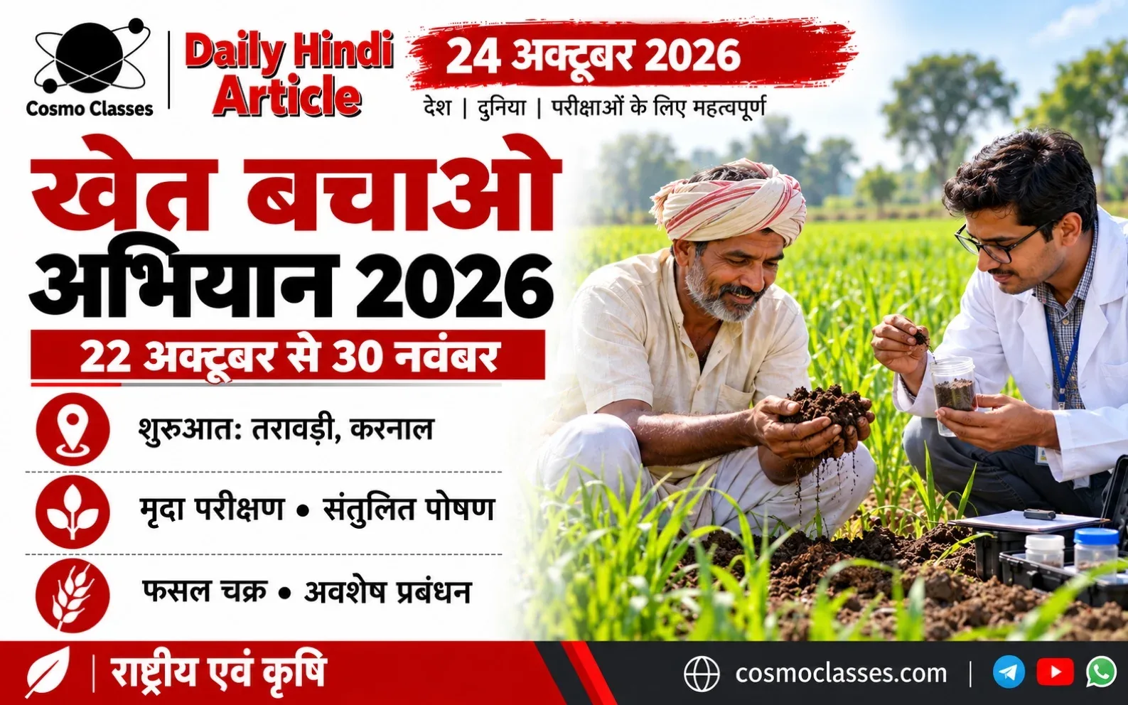 खेत बचाओ अभियान 2026 के लिए किसान और वैज्ञानिक द्वारा मिट्टी जाँच का चित्रात्मक दृश्य तथा अभियान की तारीखें