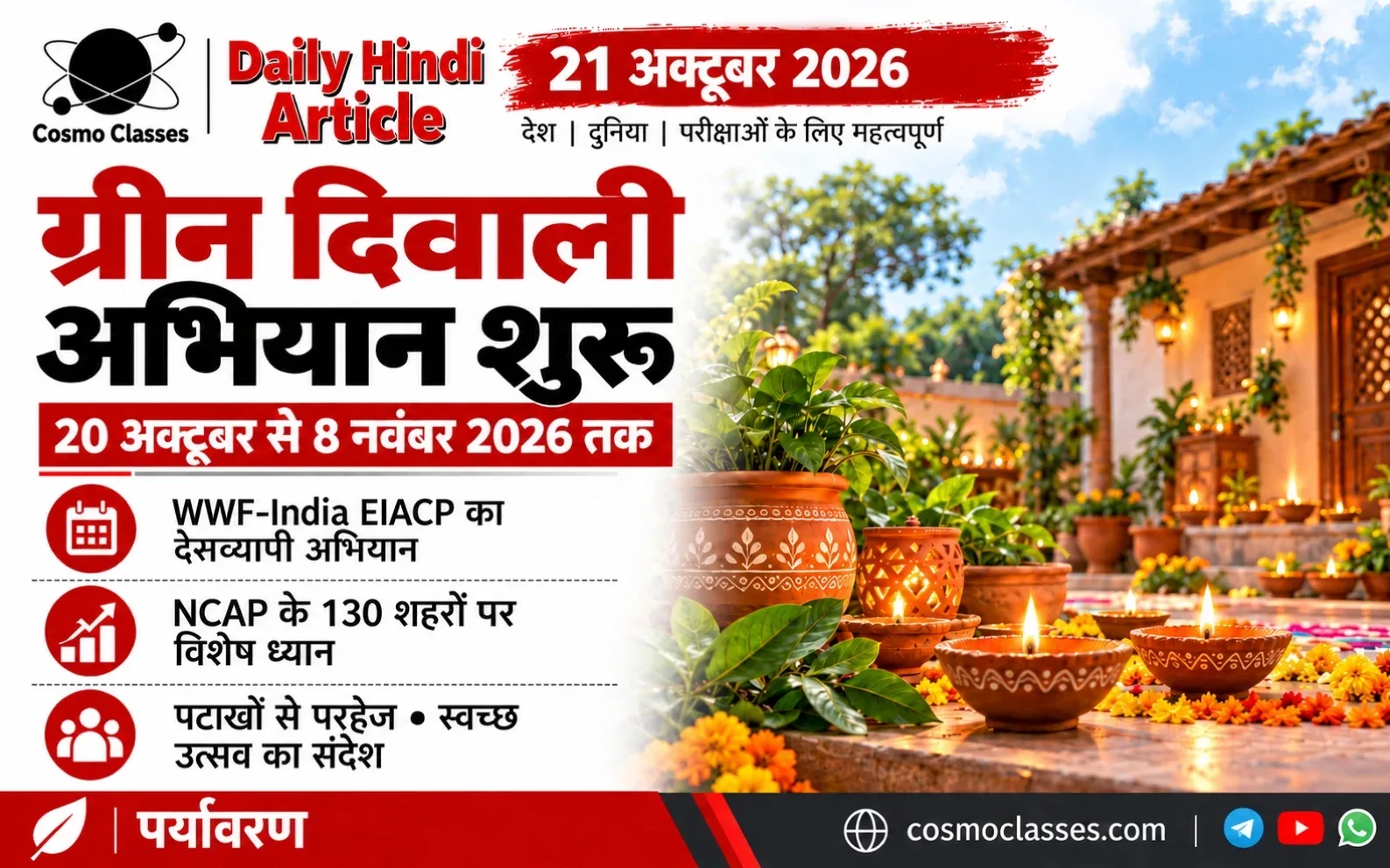 ग्रीन दिवाली अभियान की अवधि और प्रमुख तथ्यों के साथ दीयों एवं पौधों का सांकेतिक चित्र