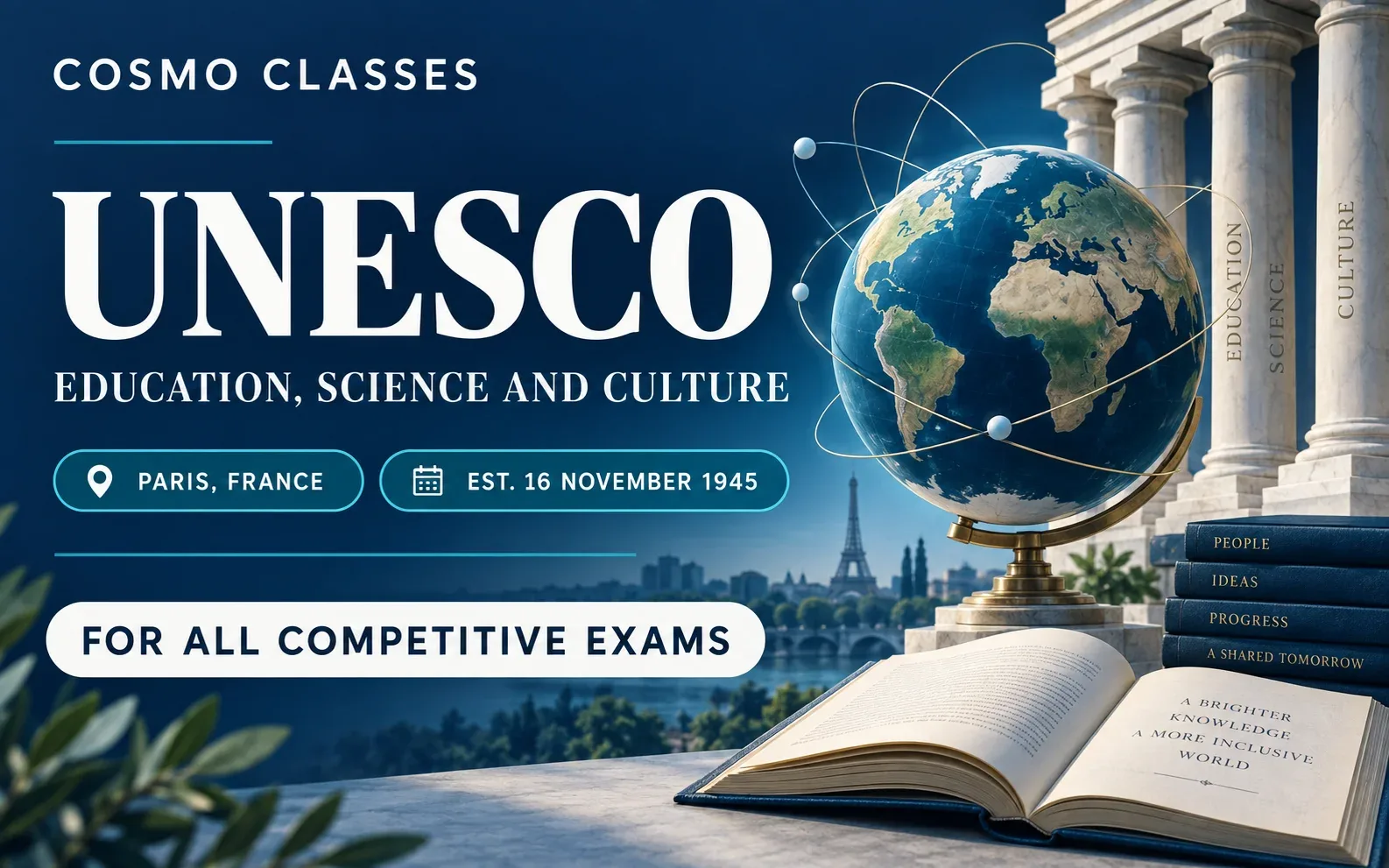UNESCO: यूनेस्को का इतिहास, कार्य, विश्व विरासत और भारत