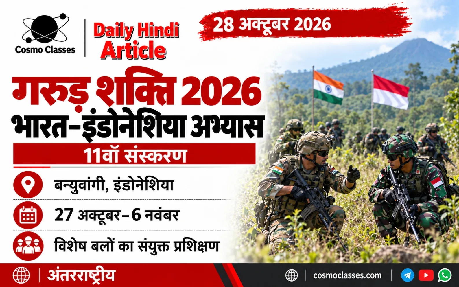 गरुड़ शक्ति भारत–इंडोनेशिया संयुक्त प्रशिक्षण पर जंगल में सैनिकों का चित्रात्मक इन्फोग्राफिक