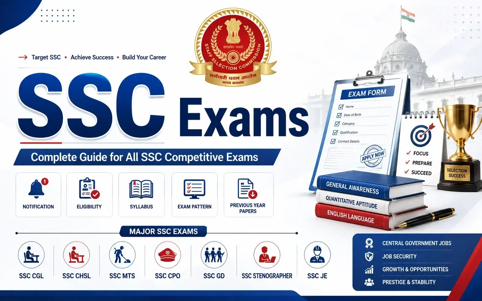 Delhi Police Driver 2026 recruitment official notification
