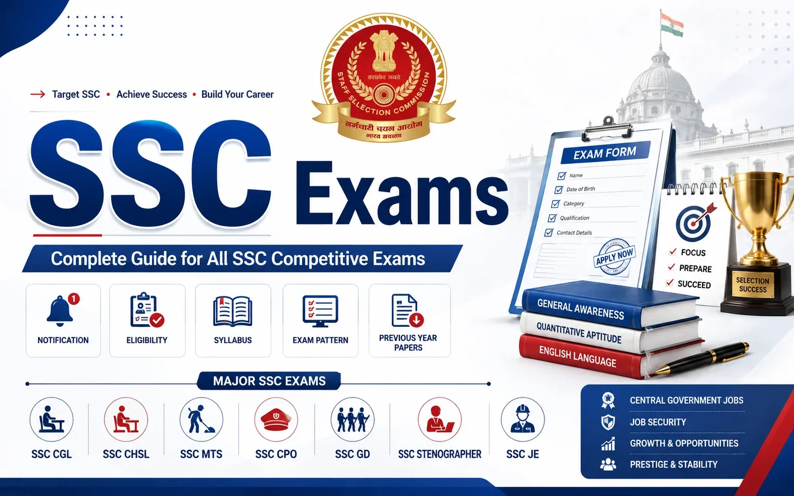 SSC Delhi Police HC (Ministerial) Additional Result 2026 – Check Now