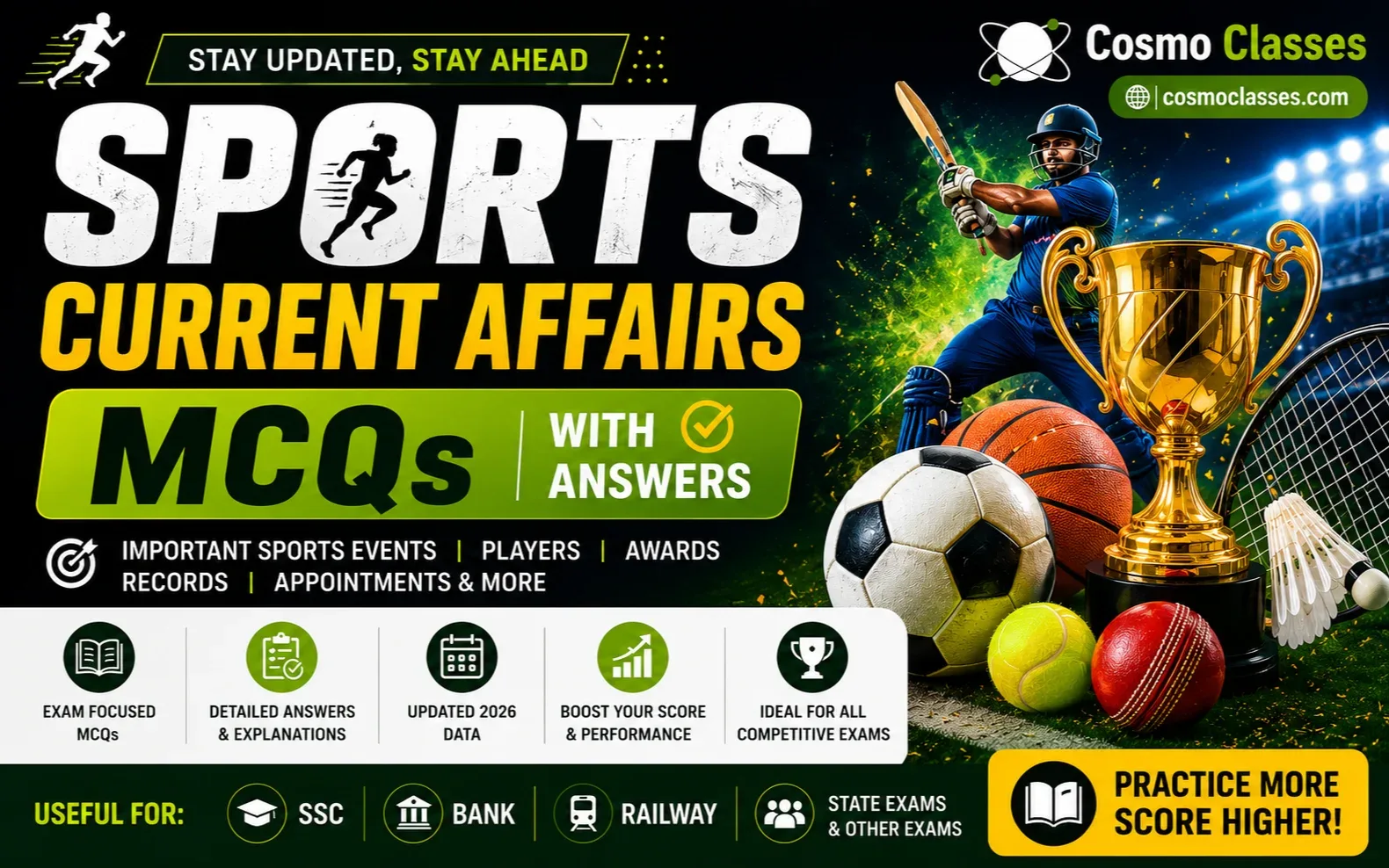 Sports Current Affairs MCQs with Answers