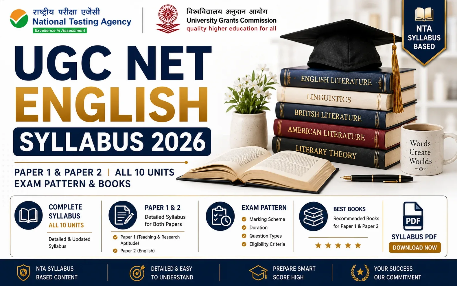 UGC NET English Syllabus 2026: Paper 1 & 2, All 10 Units, Exam Pattern & Books