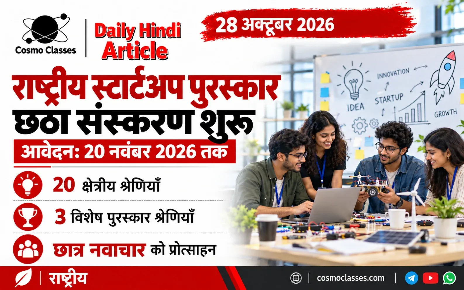 राष्ट्रीय स्टार्टअप पुरस्कार और युवा उद्यमियों के नवाचार कार्यस्थल का चित्रात्मक इन्फोग्राफिक