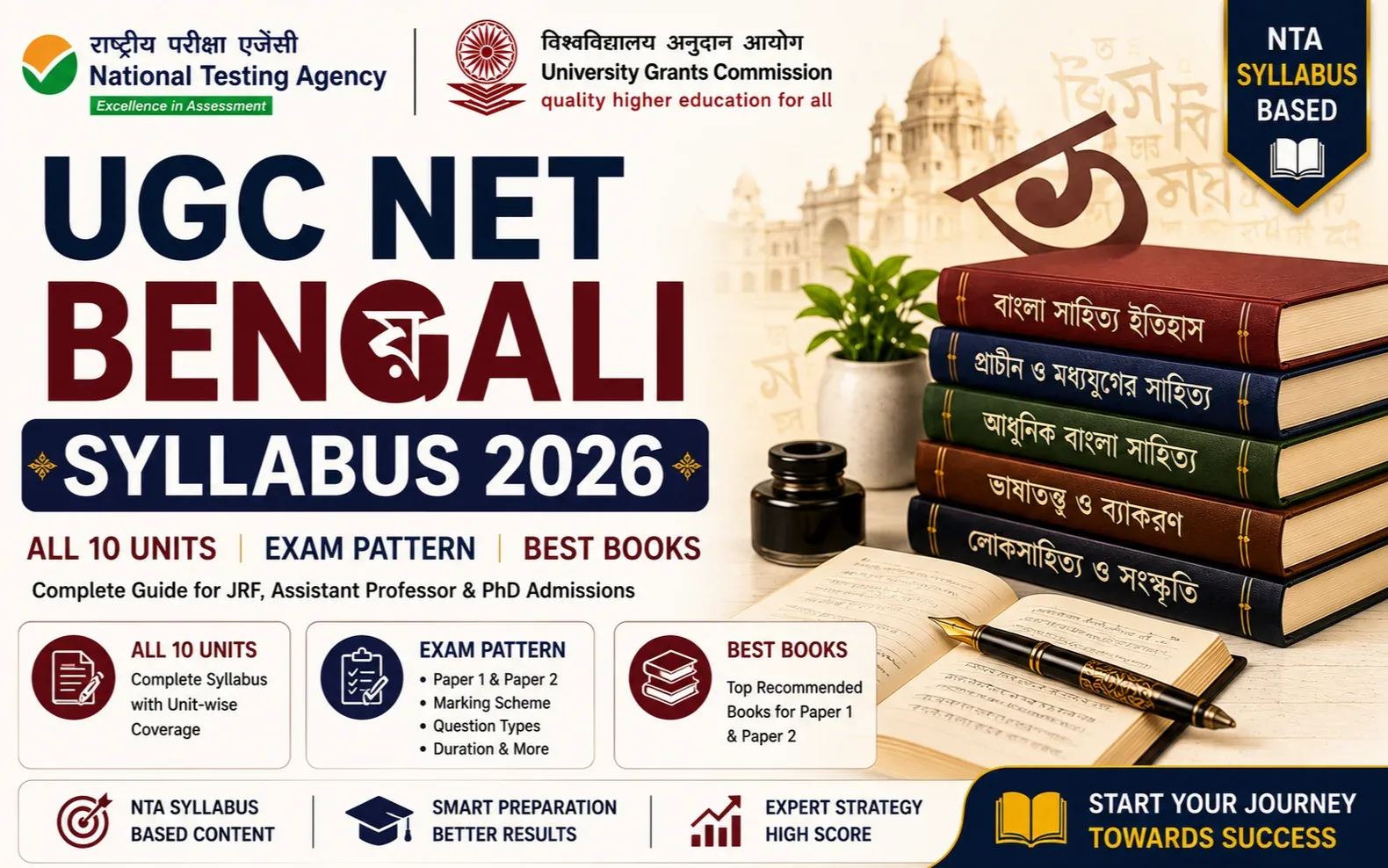 UGC NET Bengali Syllabus 2026: All 10 Units, Exam Pattern & Best Books
